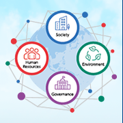 Sustainability Policy and Four Priority Areas