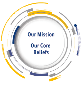 Our Mission Our Core Beliefs