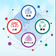 サステナビリティ基本方針