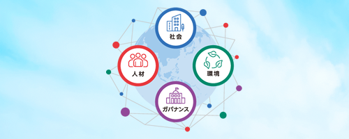 サステナビリティ基本方針