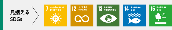 見据えるSDGs 