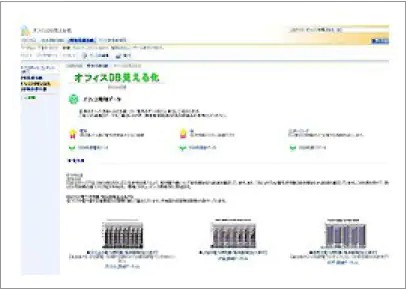 社内における節電対策