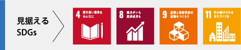 見据えるSDGs 