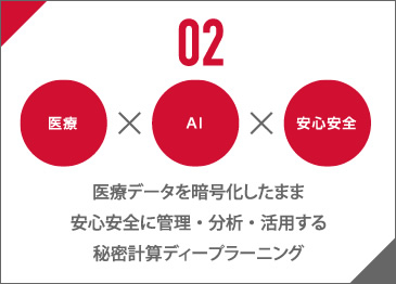 02 医療データを暗号化したまま安心安全に管理・分析・活用する秘密計算ディープラーニング