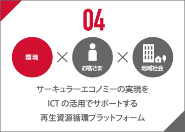 04 サーキュラーエコノミーの実現をICTの活用でサポートする再生資源循環プラットフォーム