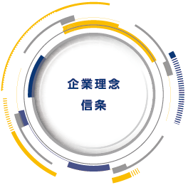 企業理念・信条