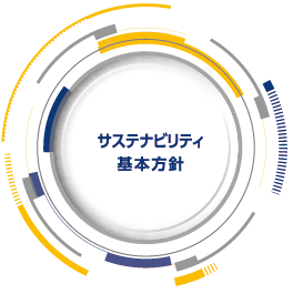 サステナビリティ基本方針