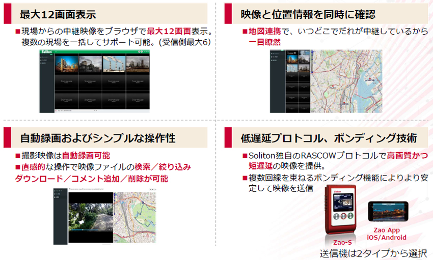 Zao Cloud Viewの大きな特徴