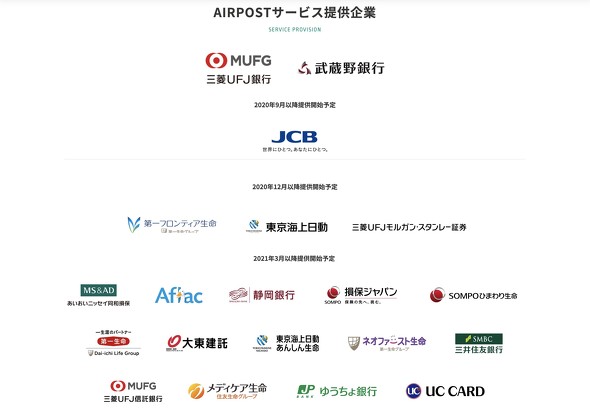対応する金融機関は順次拡大していく予定だ。並行して、サービスを利用する企業も開拓していく