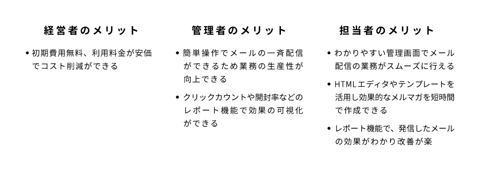 「dXメール配信」のメリット