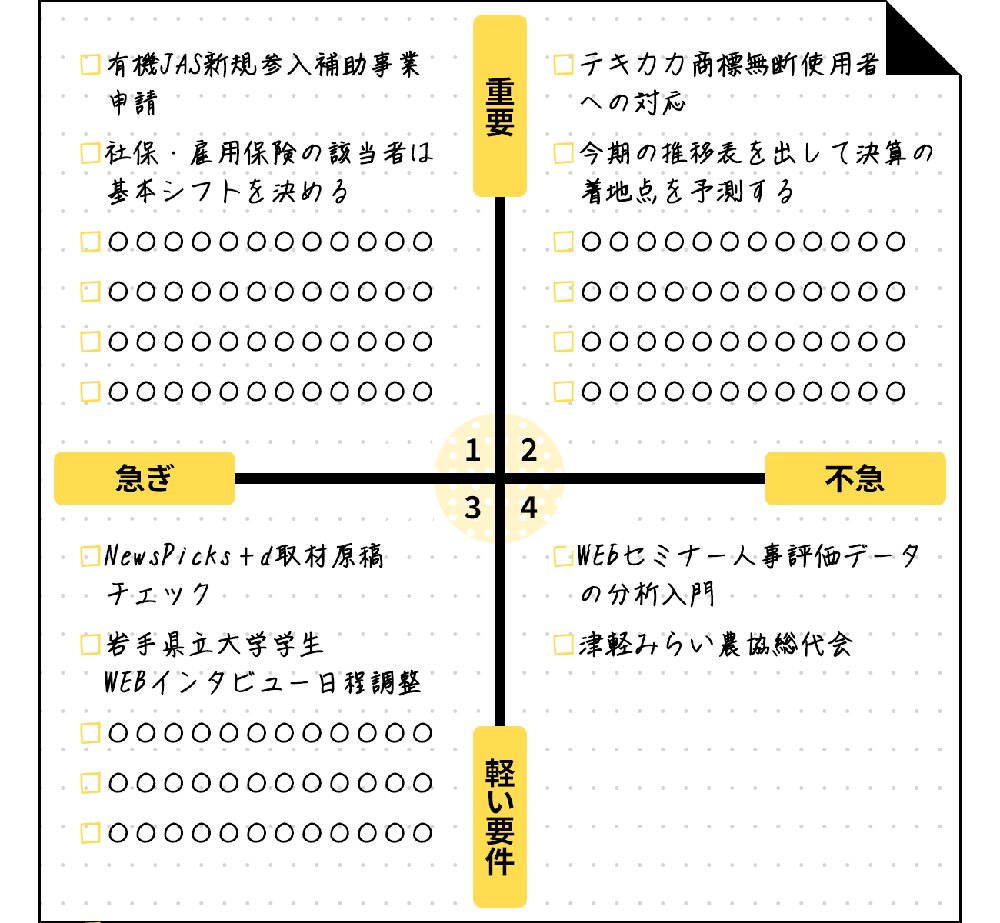 画像:「忙しい人と仕事ができる人の違い」とは