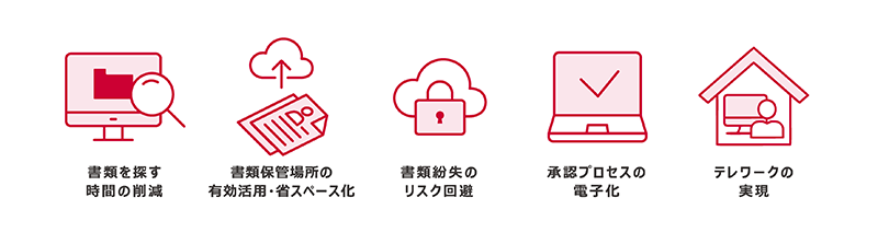 電子帳簿保存法上の主なメリット