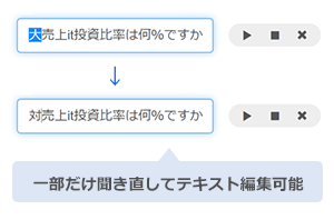 画像:一部だけ開き直してテキスト編集可能