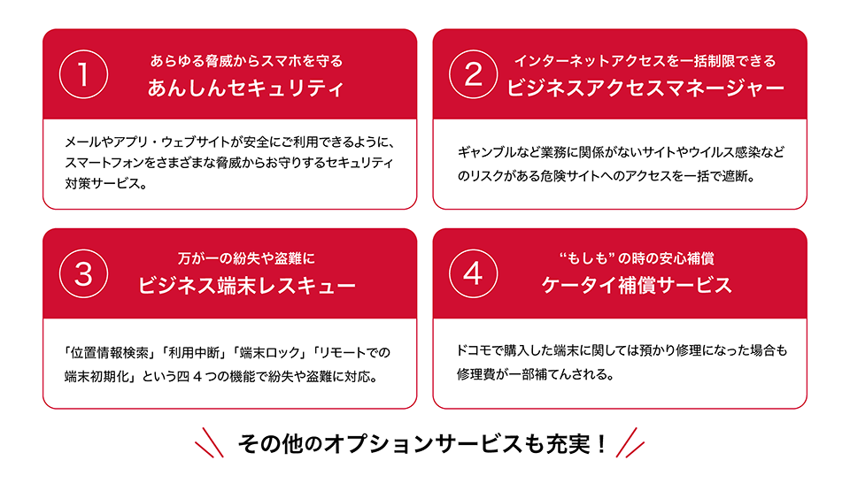 ビジネスマホパック