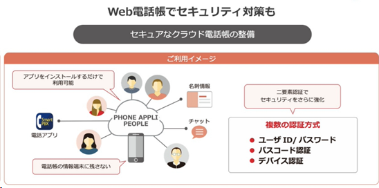 画像:Web電話帳でセキュリティ対策も