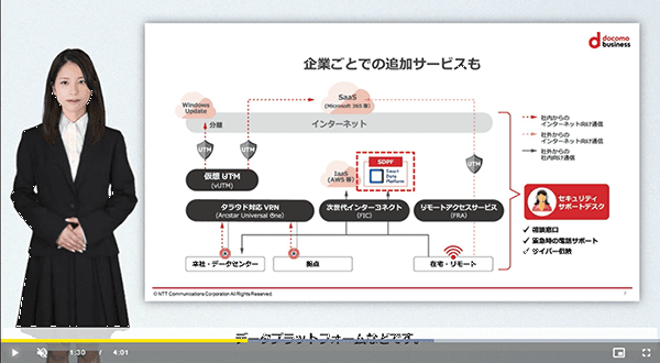 Web会議の遅延を解消する導入事例を解説！さらにWeb会議を快適にする追加の一手とは？