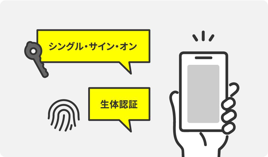 パスワードレス認証によるあんしんのセキュリティ