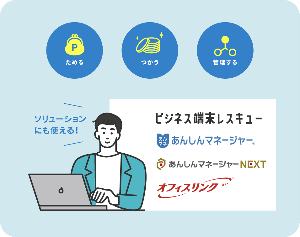 ソリューションにも使える! ビジネス端末レスキュー あんしんマネージャー オフィスリンク