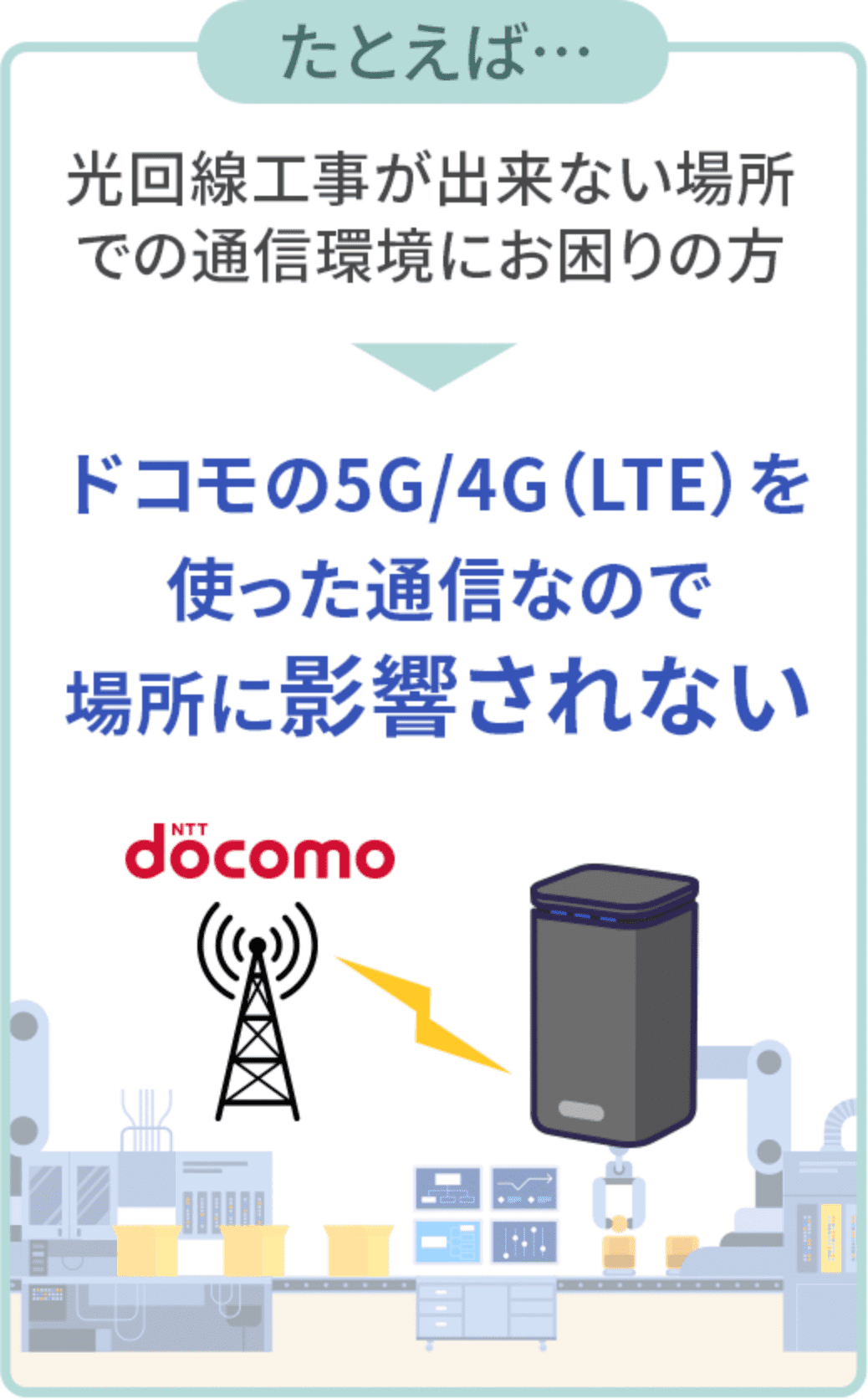 建設業・製造業の導入事例3