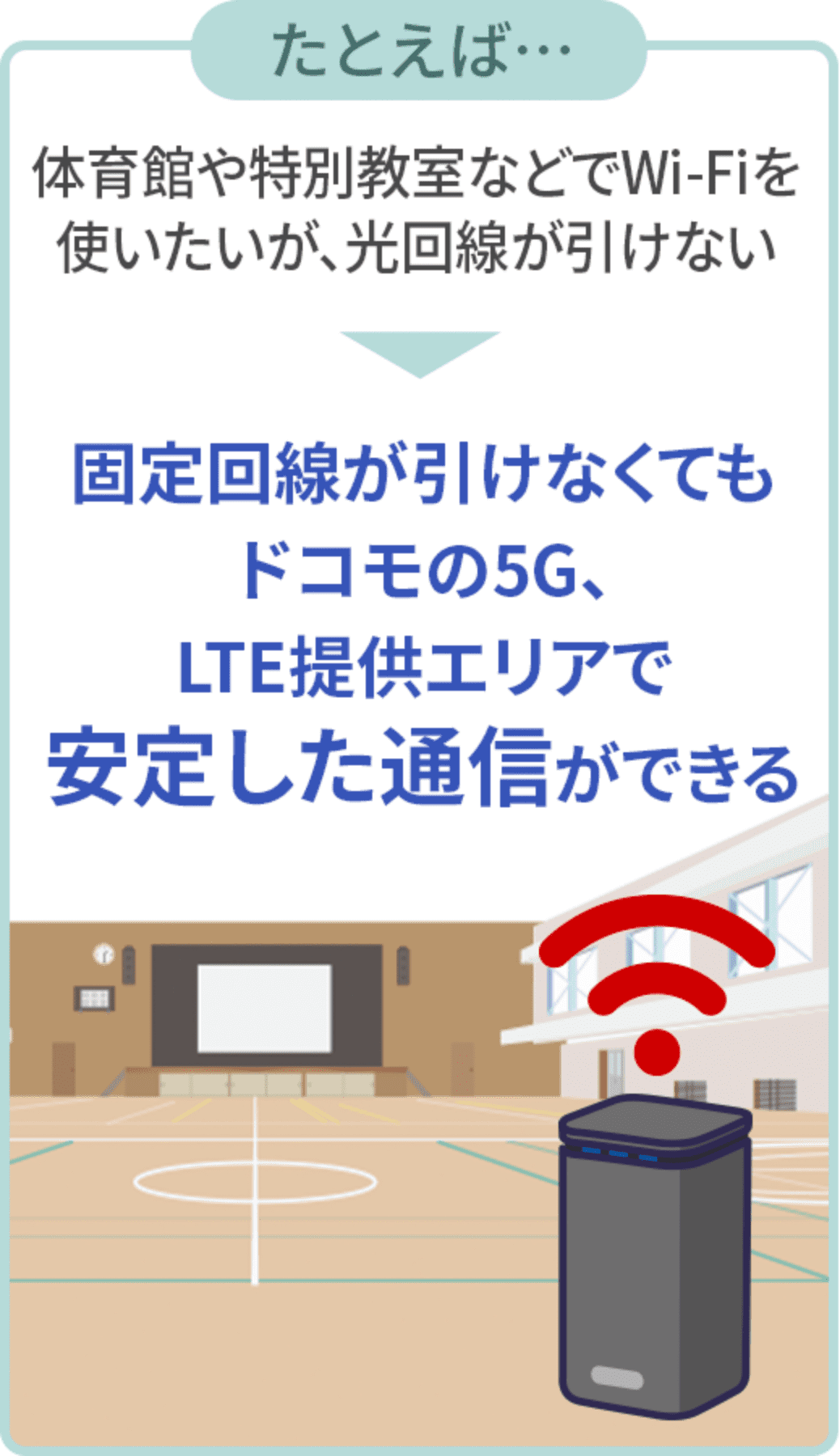 教育・学習支援業の導入事例1