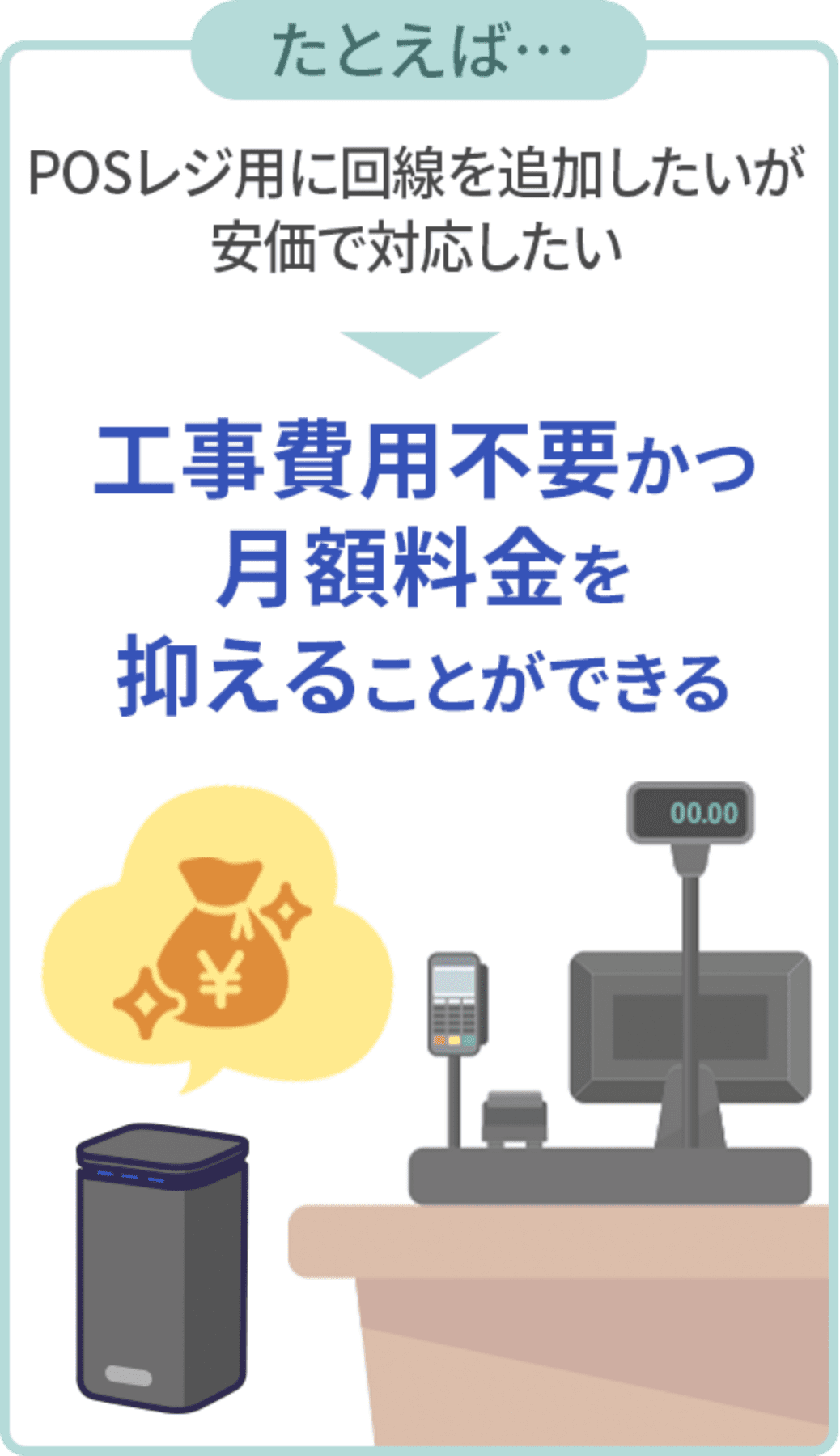 卸売業・小売業の導入事例2