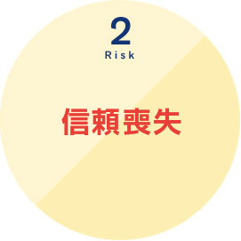 Risk2 信頼喪失