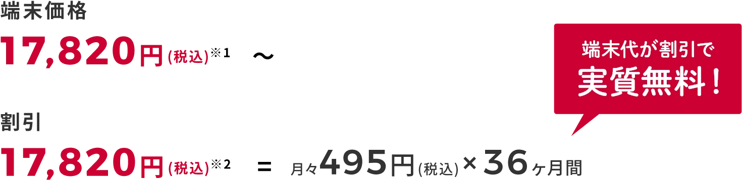 端末価格 17,820円(税込)※1 〜 割引 17,820円(税込)※2 = 月々495円(税込)×36ヶ月間 端末代が割引で 実質無料!