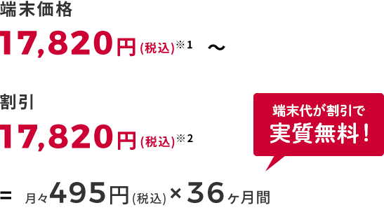 端末価格 17,820円(税込)※1 〜 割引 17,820円(税込)※2 = 月々495円(税込)×36ヶ月間 端末代が割引で 実質無料!