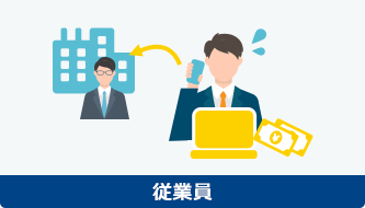 従業員