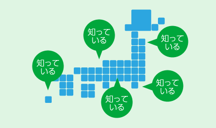 認知度はなんと90.5%