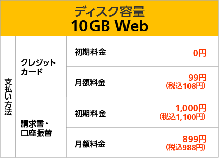 ディスク容量10 GB WEB