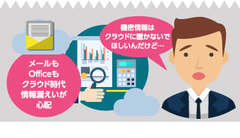 クラウド対策