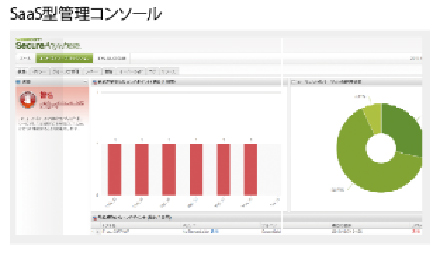 マイセキュア ビジネス