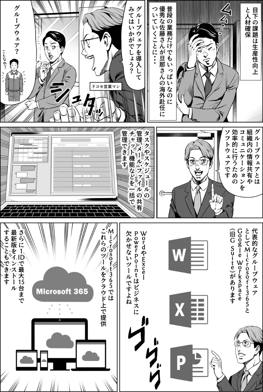 テレワークを導入しよう「グループウェア編」