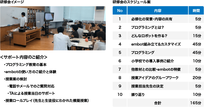 「embot」研修会の内容