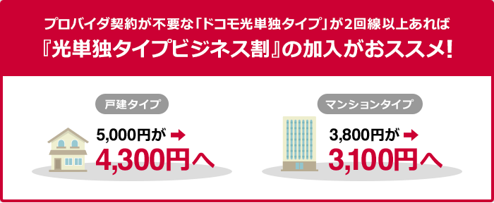 「光単独タイプビジネス割」とは