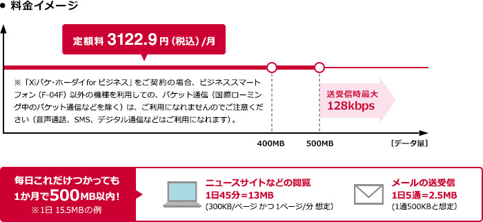 料金イメージ