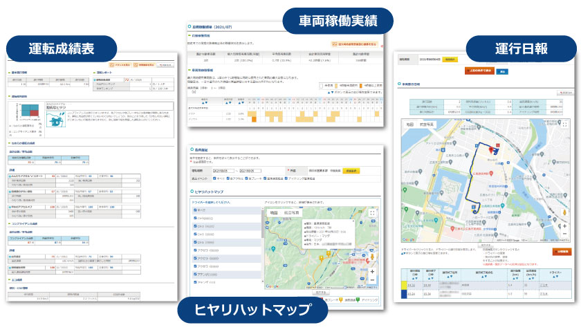 画像:Vehicle Manager®で運転技術の「可視化」を行い課題を解決。運転成績表、車両稼働実績、運行日報、ヒヤリハットマップ