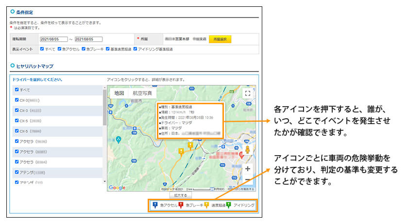 ヒヤリハットマップ 各アイコンを押下すると、誰が、いつ、どこでイベントを発生させたかが確認できます。アイコンごとに車両の危険挙動を分けており、判定の基準も変更することができます。