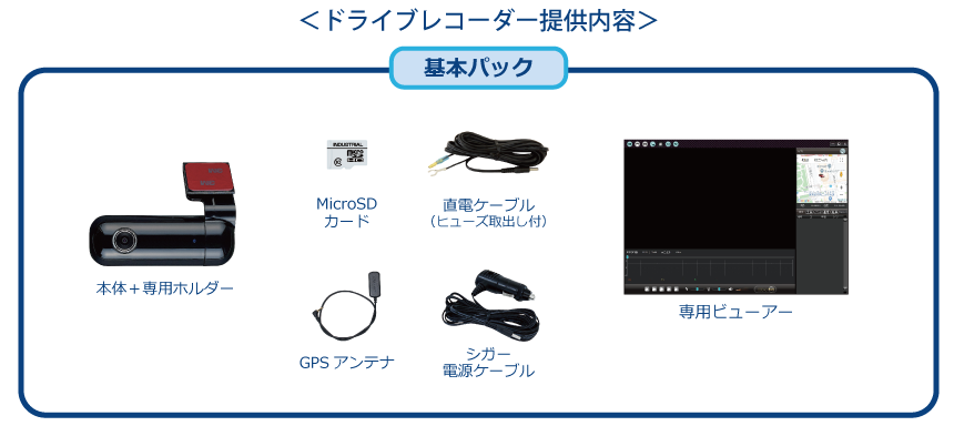 画像:ドライブレコーダー 基本パック(TAT-2本体+専用ホルダー、MicroSDカード、直電ケーブル(ヒューズ取出し付)、GPSアンテナ、シガー電源ケーブル、専用ビューアー)、追加カメラ(車内 or 後方撮影用)
