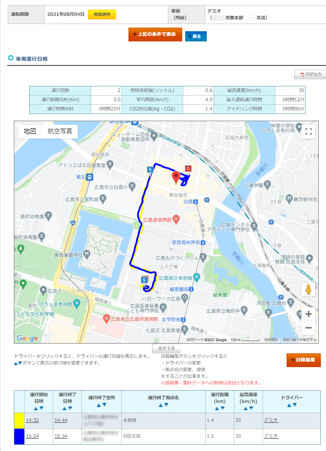 車両運行日報