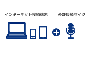 初期費用無料、インターネット接続端末＋マイクですぐに使える！