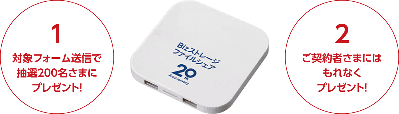 Bizストレージ ファイルシェア 20th anniversaryと印字されたQiワイヤレス充電器の写真。1 対象フォーム送信で抽選200名さまにプレゼント!2 ご契約者さまにはもれなくプレゼント!