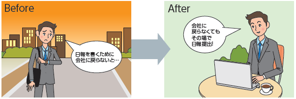 scene_img01_1 出張が多い方、セキュリティが気になる方、休日の急な対応が多い方、BCP対策を検討している方