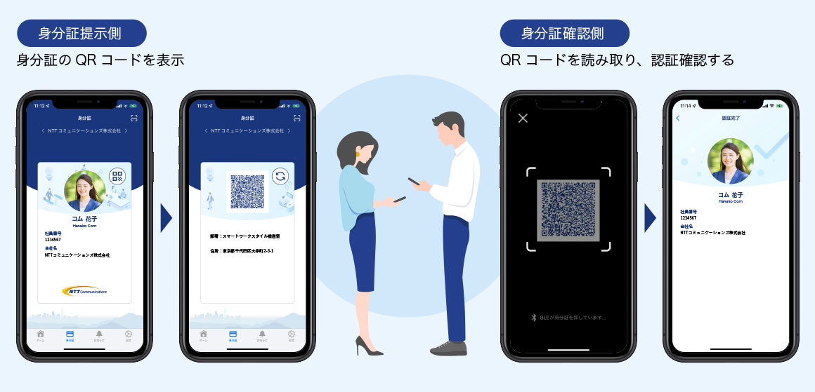 社員証利用シーン