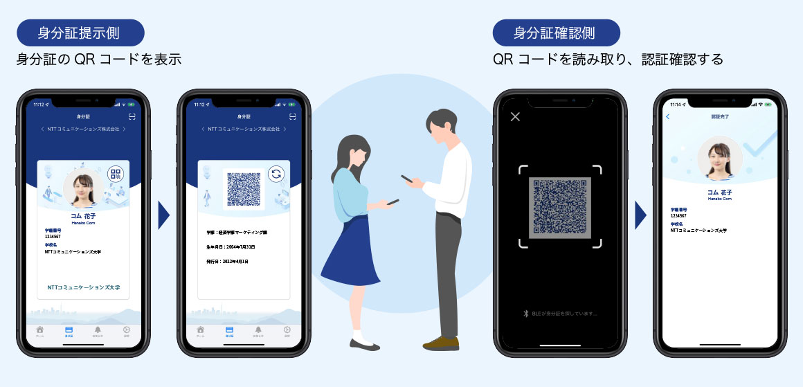 学生証利用シーン