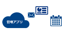 メール通知やスケジューリングでWinActor®がもっと便利に!