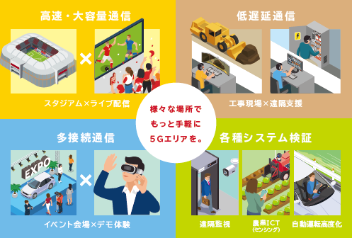 ご利用イメージ