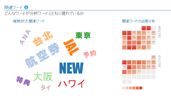 3_アクセス元ページ