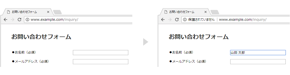 お問い合わせフォームイメージ